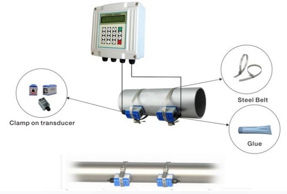 China OEM DN32-DN1000mm China Wall Mounted Ultrasonic Water Flowmeter Price,Ultrasonic Flow Meter supplier