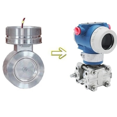 China 4~20mA explosion-proof type differential pressure transmitter differential pressure level for gas liquid supplier