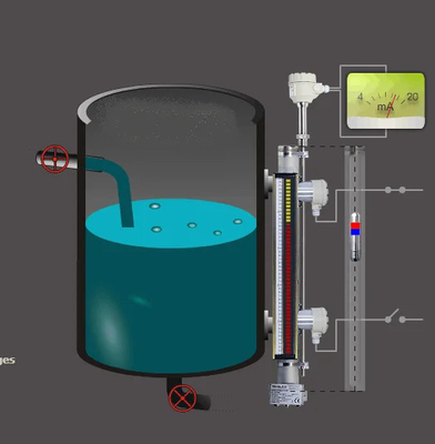 flange side mounted Magnetic float level gauge mechanical float type level gauge water oil tanks level gauge supplier