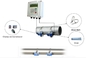 OEM DN32-DN1000mm China Wall Mounted Ultrasonic Water Flowmeter Price,Ultrasonic Flow Meter supplier