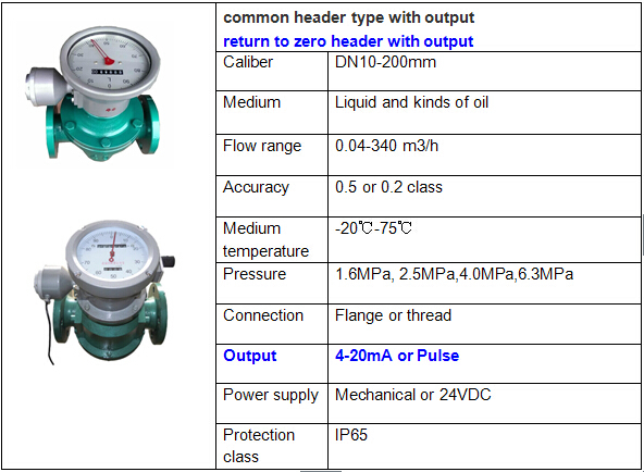 High Accuracy mechanical diesel oil oval gear flow meter fuel flow meter HFO oil flow meter