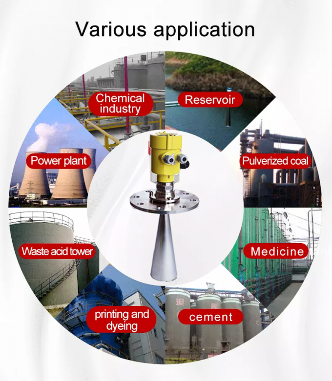 ultrasonic level transmitter silos and oil tank level Sensor Radar
